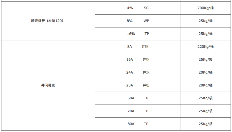 威尼斯9499(中国)最新官网登录入口