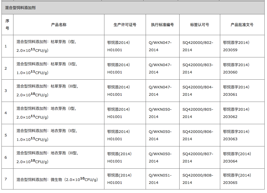 威尼斯9499(中国)最新官网登录入口